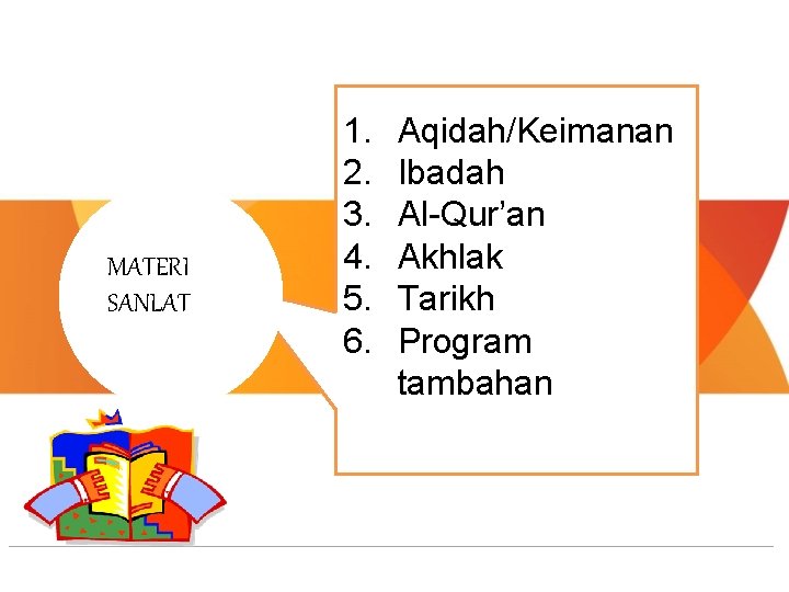 MATERI SANLAT 1. 2. 3. 4. 5. 6. Aqidah/Keimanan Ibadah Al-Qur’an Akhlak Tarikh Program