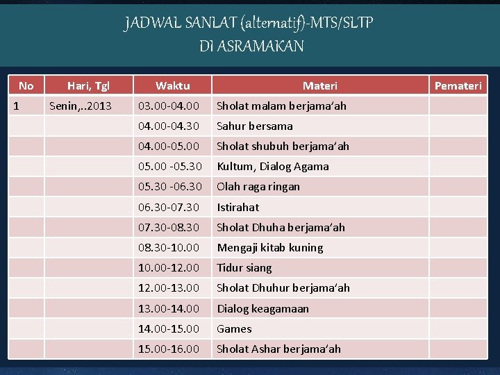 JADWAL SANLAT (alternatif)-MTS/SLTP DI ASRAMAKAN No 1 Hari, Tgl Senin, . . 2013 Waktu