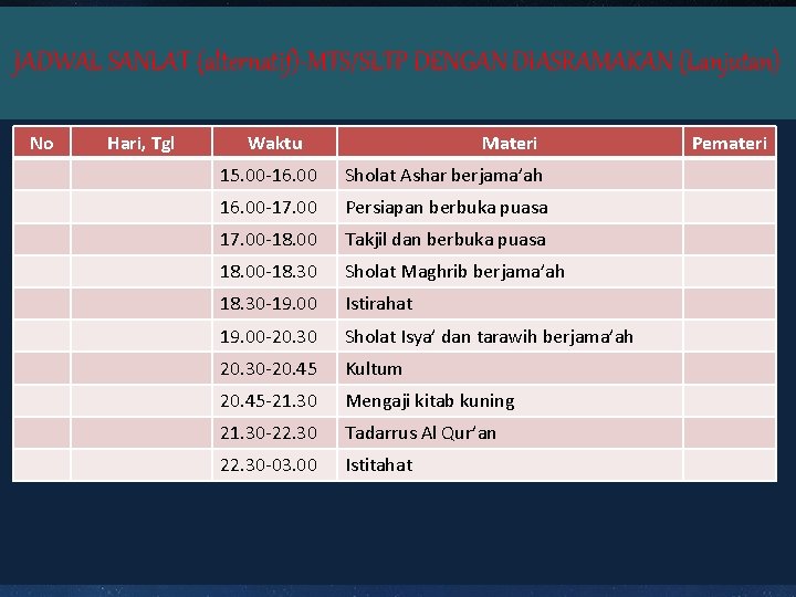 JADWAL SANLAT (alternatif)-MTS/SLTP DENGAN DIASRAMAKAN (Lanjutan) No Hari, Tgl Waktu Materi 15. 00 -16.