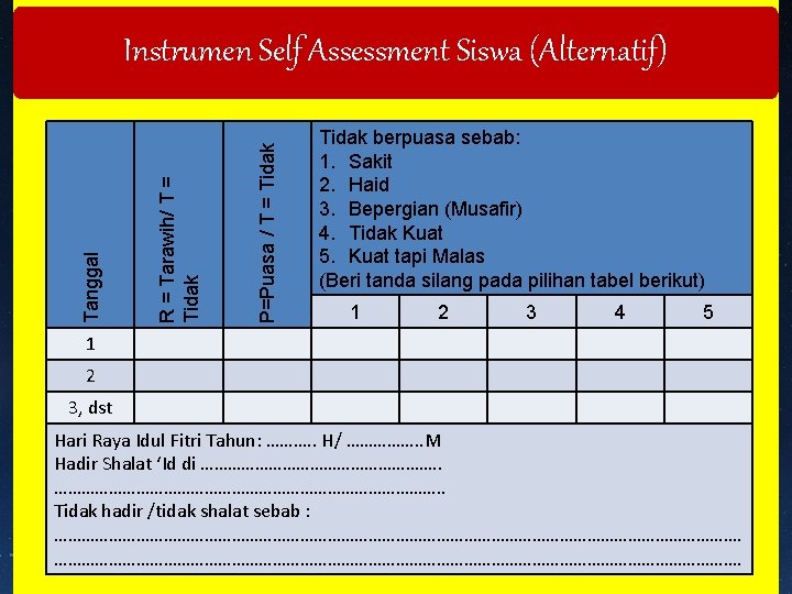 P=Puasa / T = Tidak R = Tarawih/ T = Tidak Tanggal Instrumen Self