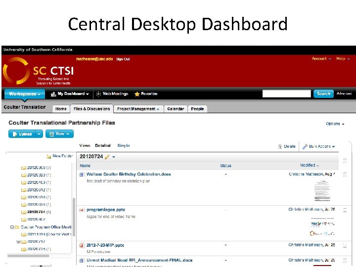 Central Desktop Dashboard 