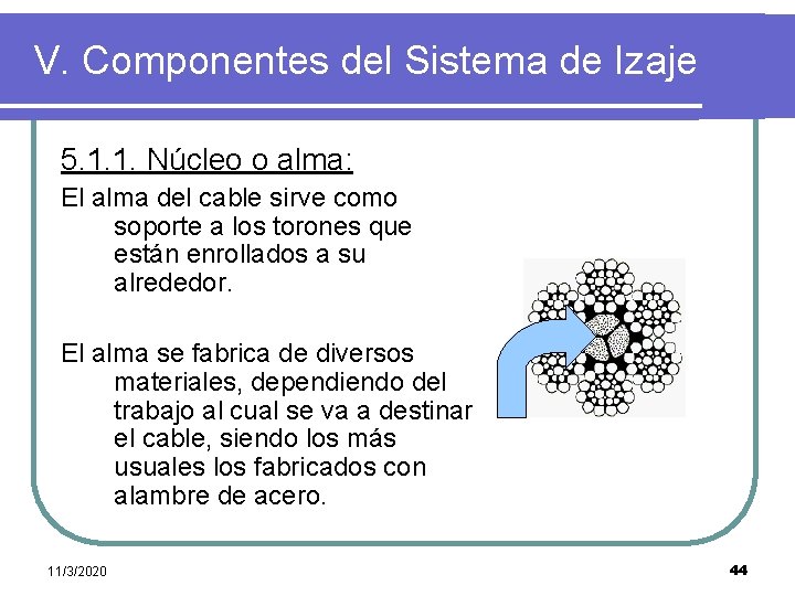 V. Componentes del Sistema de Izaje 5. 1. 1. Núcleo o alma: El alma