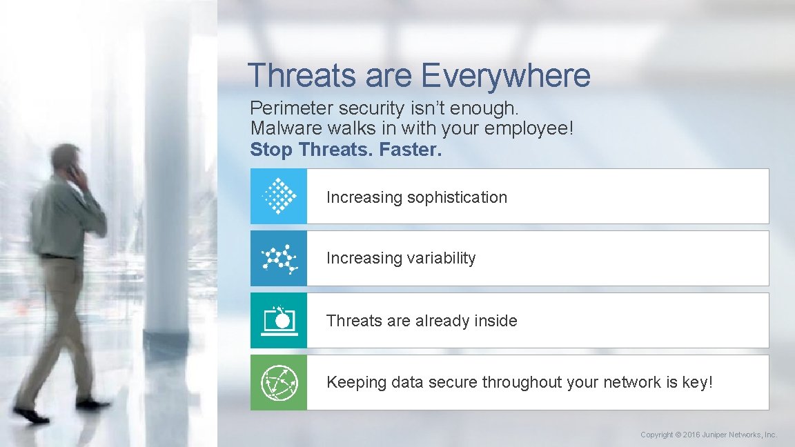 Threats are Everywhere Perimeter security isn’t enough. Malware walks in with your employee! Stop