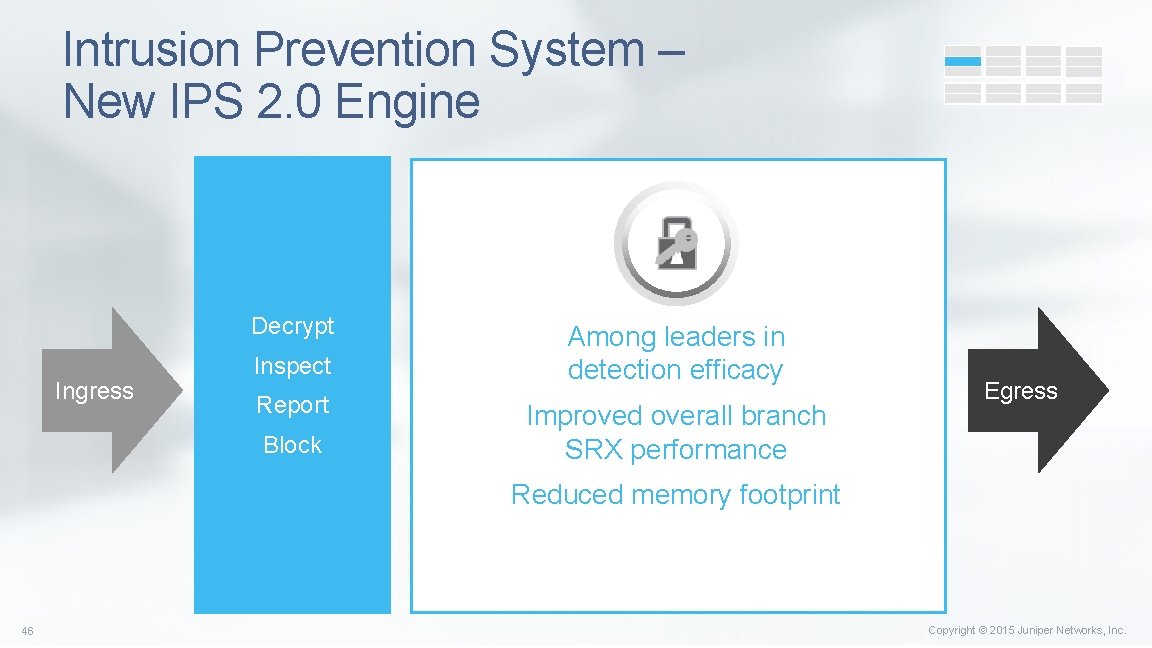 Intrusion Prevention System – New IPS 2. 0 Engine Decrypt Ingress Inspect Report Block