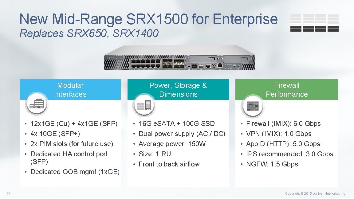 New Mid-Range SRX 1500 for Enterprise Replaces SRX 650, SRX 1400 Modular Interfaces •
