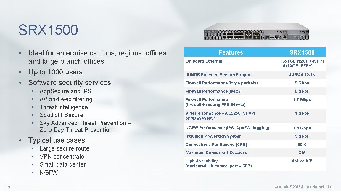 SRX 1500 • Ideal for enterprise campus, regional offices and large branch offices •