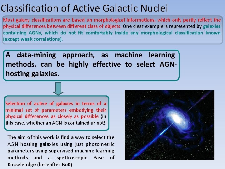 Classification of Active Galactic Nuclei Most galaxy classifications are based on morphological informations, which