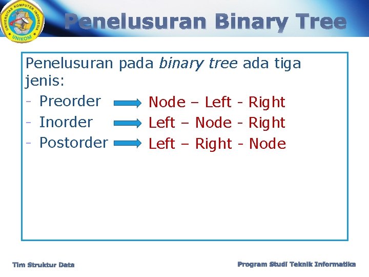 Penelusuran Binary Tree Penelusuran pada binary tree ada tiga jenis: - Preorder Node – Penelusuran Binary Tree Penelusuran pada binary tree ada tiga jenis: - Preorder Node –