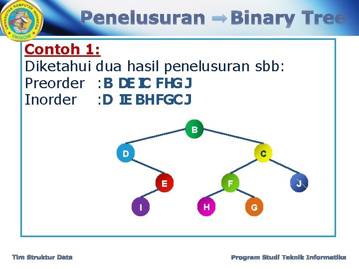 Penelusuran Binary Tree Contoh 1: Diketahui dua hasil penelusuran sbb: Preorder : B DE Penelusuran Binary Tree Contoh 1: Diketahui dua hasil penelusuran sbb: Preorder : B DE