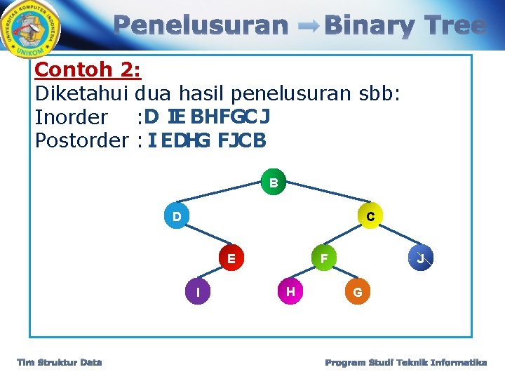 Penelusuran Binary Tree Contoh 2: Diketahui dua hasil penelusuran sbb: Inorder : D IE Penelusuran Binary Tree Contoh 2: Diketahui dua hasil penelusuran sbb: Inorder : D IE
