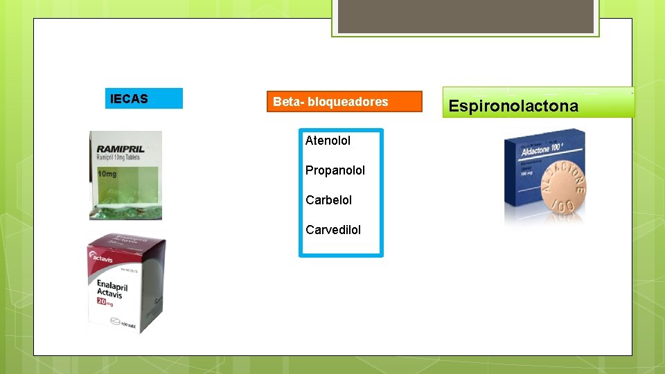 IECAS Beta- bloqueadores Atenolol Propanolol Carbelol Carvedilol Espironolactona 