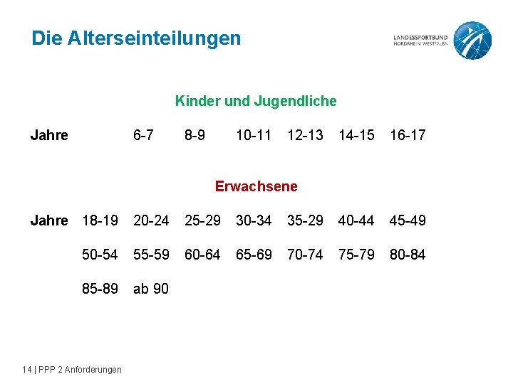 Die Alterseinteilungen Kinder und Jugendliche Jahre 6 -7 8 -9 10 -11 12 -13