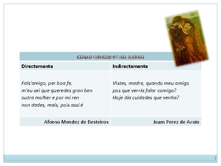 COMO DIRIGIR-SE AO AMIGO Directamente Indirectamente Fals'amigo, per boa fe, m'eu sei queredes gran