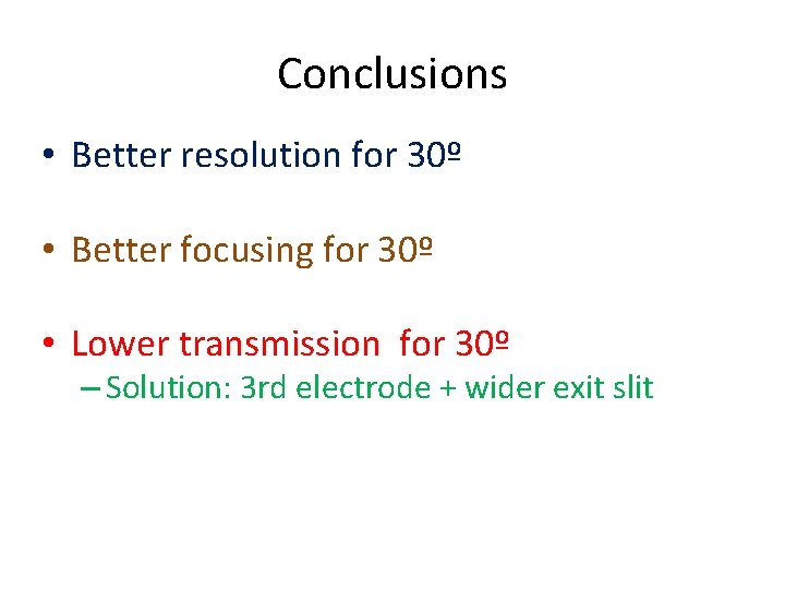 Conclusions • Better resolution for 30º • Better focusing for 30º • Lower transmission