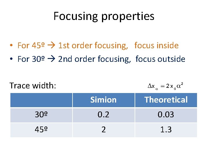 Focusing properties • For 45º 1 st order focusing, focus inside • For 30º