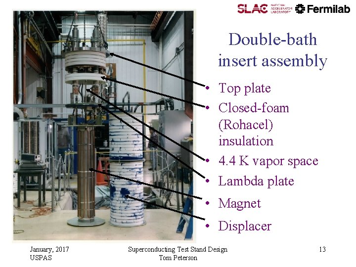 Double-bath insert assembly • Top plate • Closed-foam (Rohacel) insulation • 4. 4 K Double-bath insert assembly • Top plate • Closed-foam (Rohacel) insulation • 4. 4 K