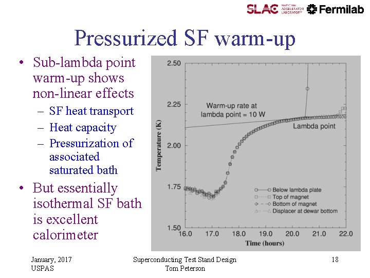 Pressurized SF warm-up • Sub-lambda point warm-up shows non-linear effects – SF heat transport Pressurized SF warm-up • Sub-lambda point warm-up shows non-linear effects – SF heat transport