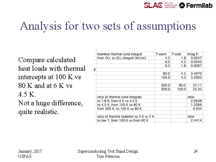 Analysis for two sets of assumptions Compare calculated heat loads with thermal intercepts at Analysis for two sets of assumptions Compare calculated heat loads with thermal intercepts at