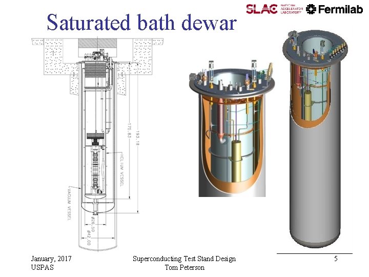 Saturated bath dewar January, 2017 USPAS Superconducting Test Stand Design Tom Peterson 5 Saturated bath dewar January, 2017 USPAS Superconducting Test Stand Design Tom Peterson 5