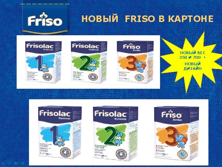 НОВЫЙ FRISO CLICK В КАРТОНЕ TO EDIT MASTER TITLE STYLE CLICK TO EDIT MASTER