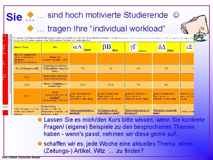 u … sind hoch motivierte Studierende Sie … u … tragen Ihre “individual workload”