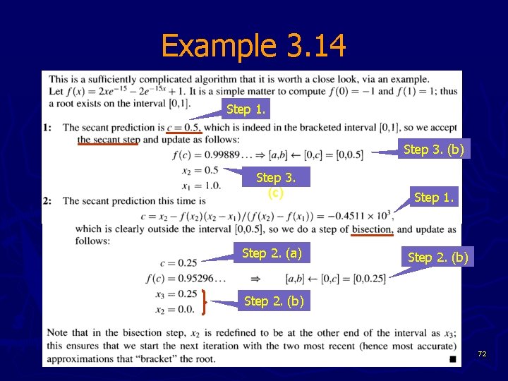 Example 3. 14 Step 1. Step 3. (b) Step 3. (c) Step 2. (a)