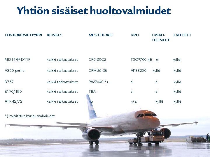 Yhtiön sisäiset huoltovalmiudet LENTOKONETYYPPI RUNKO MOOTTORIT APU MD 11/MD 11 F kaikki tarkastukset CF
