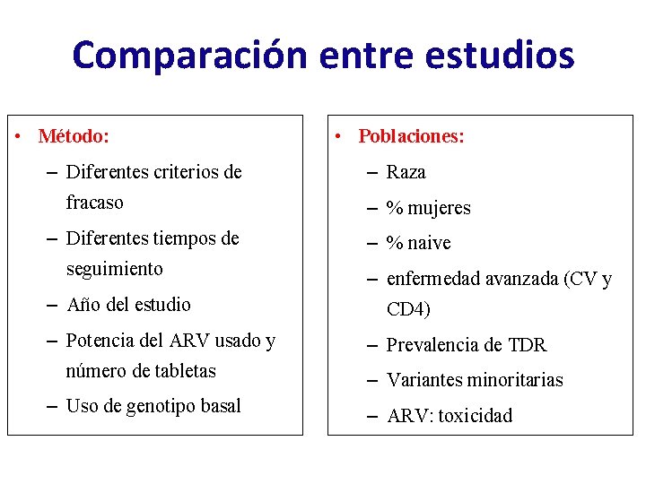 Comparación entre estudios • Método: – Diferentes criterios de fracaso – Diferentes tiempos de