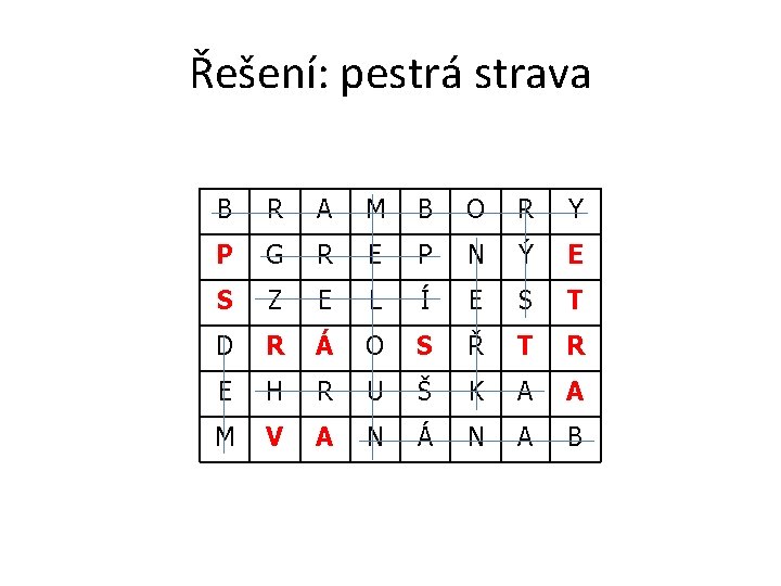 Řešení: pestrá strava B R A M B O R Y P G R