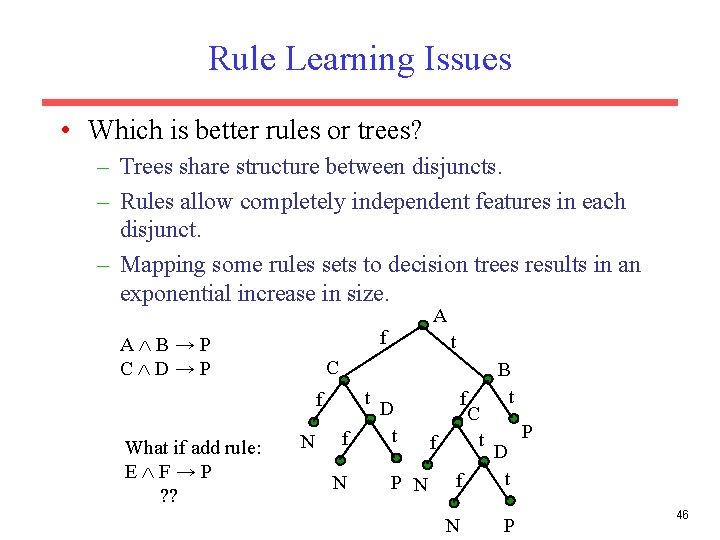 Rule Learning Issues • Which is better rules or trees? – Trees share structure