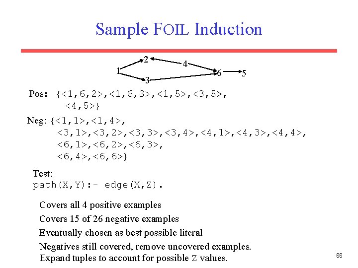 Sample FOIL Induction 2 1 4 6 3 Pos: {<1, 6, 2>, <1, 6,