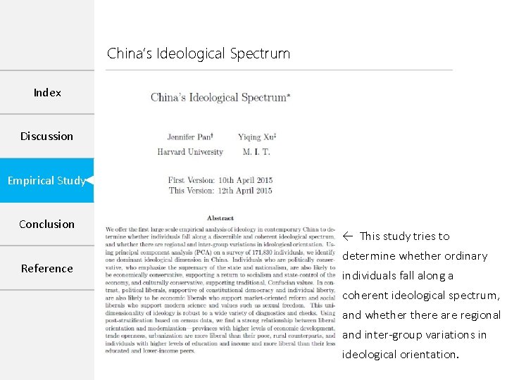 China’s Ideological Spectrum Index Discussion Empirical Study Conclusion Reference ← This study tries to