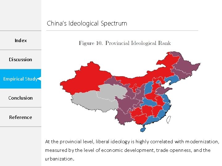 China’s Ideological Spectrum Index Discussion Empirical Study Conclusion Reference At the provincial level, liberal