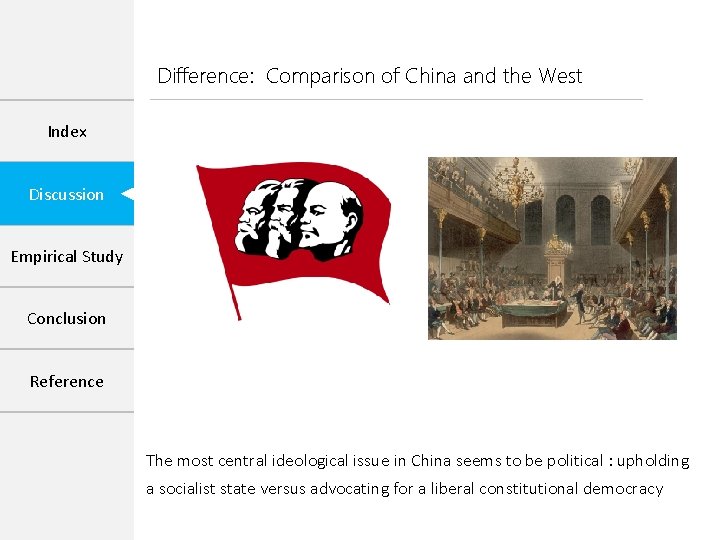 Difference: Comparison of China and the West Index Discussion Empirical Study Conclusion Reference The