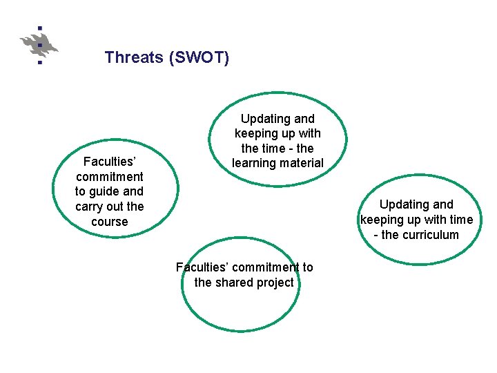 Threats (SWOT) Faculties’ commitment to guide and carry out the course Updating and keeping Threats (SWOT) Faculties’ commitment to guide and carry out the course Updating and keeping