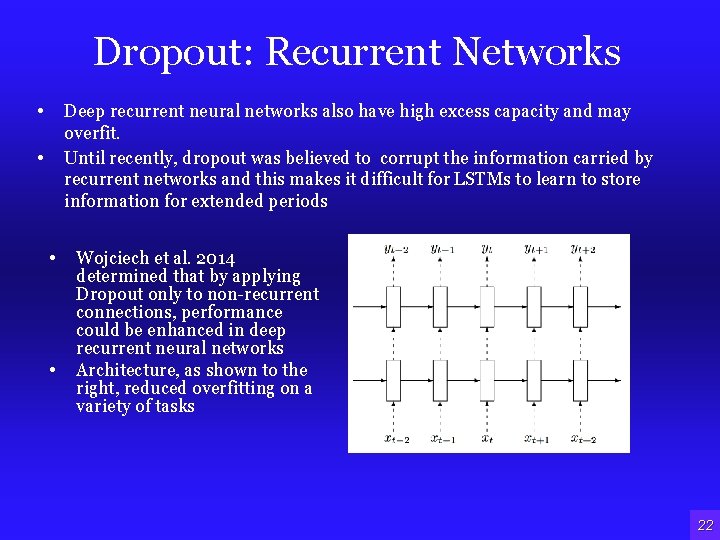 Dropout: Recurrent Networks • Deep recurrent neural networks also have high excess capacity and Dropout: Recurrent Networks • Deep recurrent neural networks also have high excess capacity and