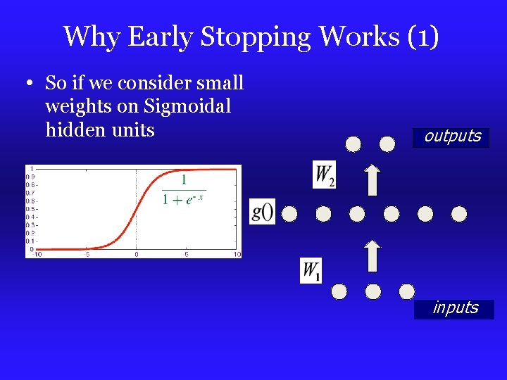 Why Early Stopping Works (1) • So if we consider small weights on Sigmoidal Why Early Stopping Works (1) • So if we consider small weights on Sigmoidal