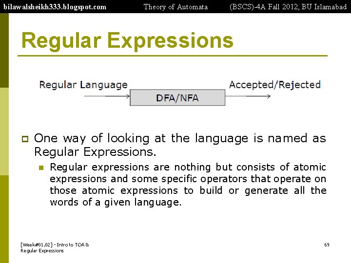 bilawalsheikh 333. blogspot. com Theory of Automata (BSCS)-4 A Fall 2012, BU Islamabad Regular