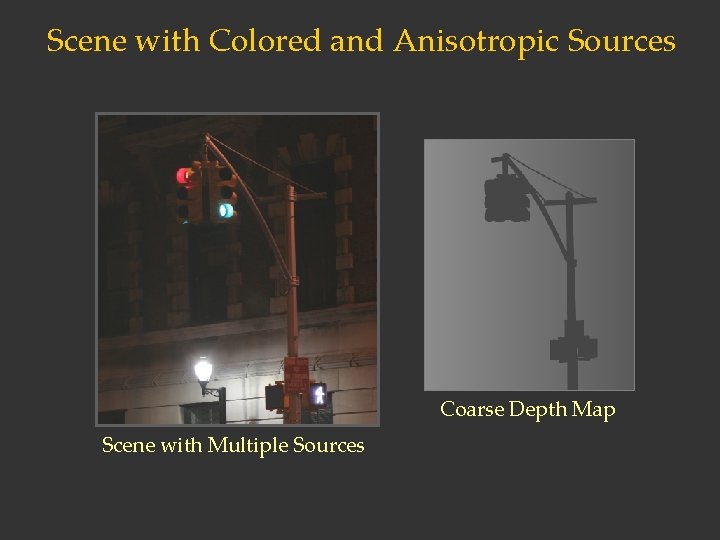 Scene with Colored and Anisotropic Sources Coarse Depth Map Scene with Multiple Sources 