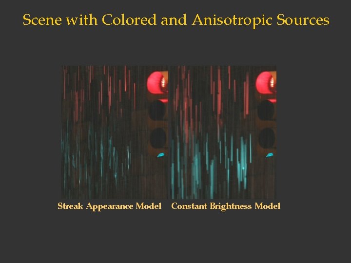 Scene with Colored and Anisotropic Sources Streak Appearance Model Constant Brightness Model 