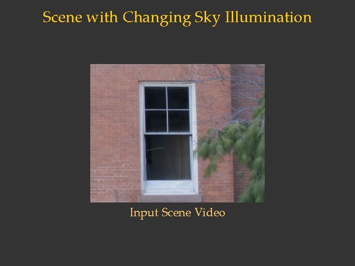 Scene with Changing Sky Illumination Input Scene Video 