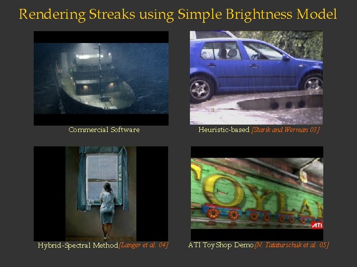 Rendering Streaks using Simple Brightness Model Commercial Software Heuristic-based [Starik and Werman 03] Hybrid-Spectral