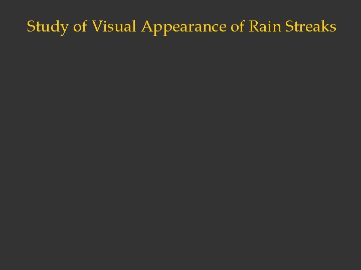 Study of Visual Appearance of Rain Streaks • Rain Streak Appearance Model • Rain