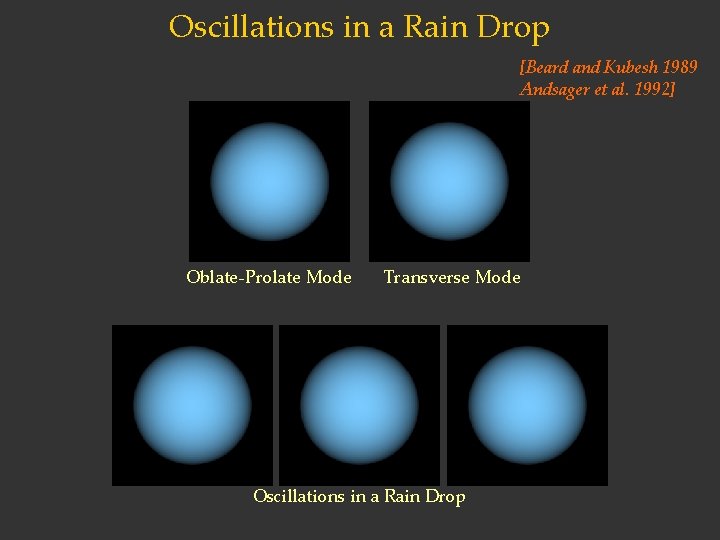 Oscillations in a Rain Drop [Beard and Kubesh 1989 Andsager et al. 1992] Oblate-Prolate