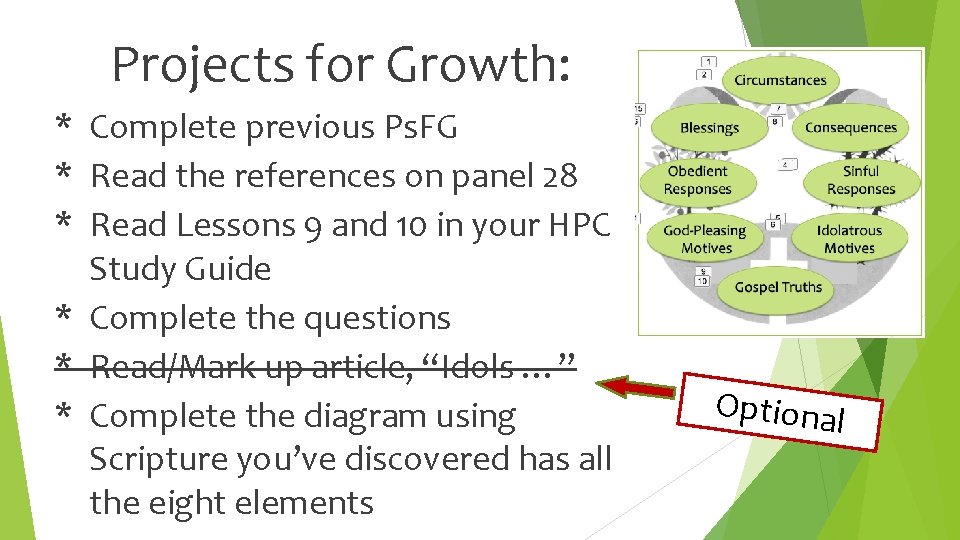 Projects for Growth: * Complete previous Ps. FG * Read the references on panel