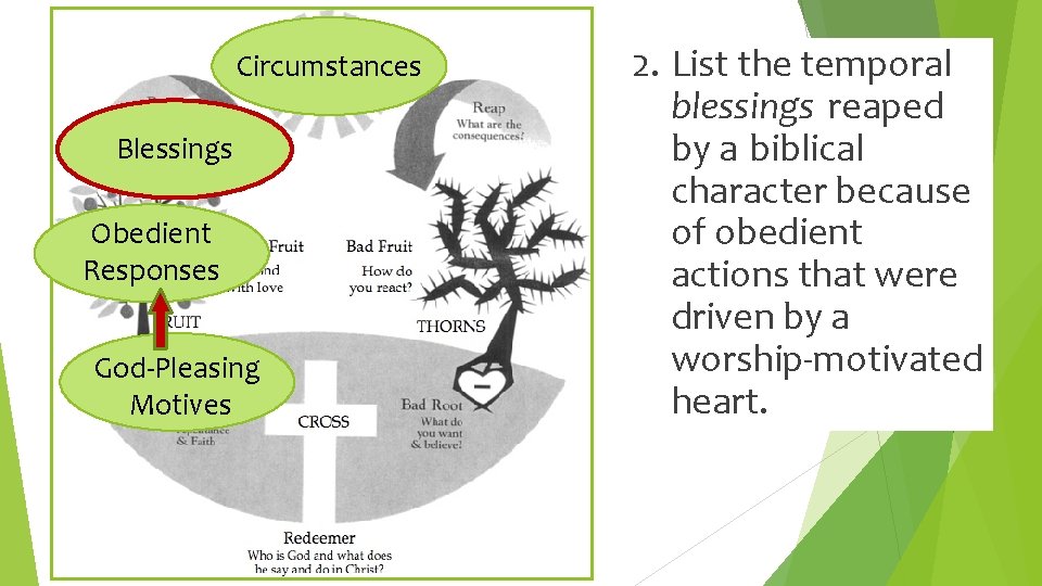 Circumstances Blessings Obedient Responses God-Pleasing Motives 2. List the temporal blessings reaped by a