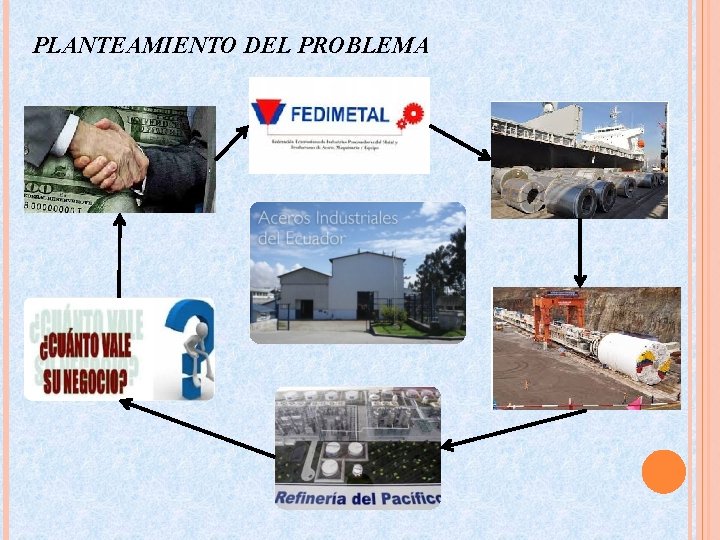 PLANTEAMIENTO DEL PROBLEMA 