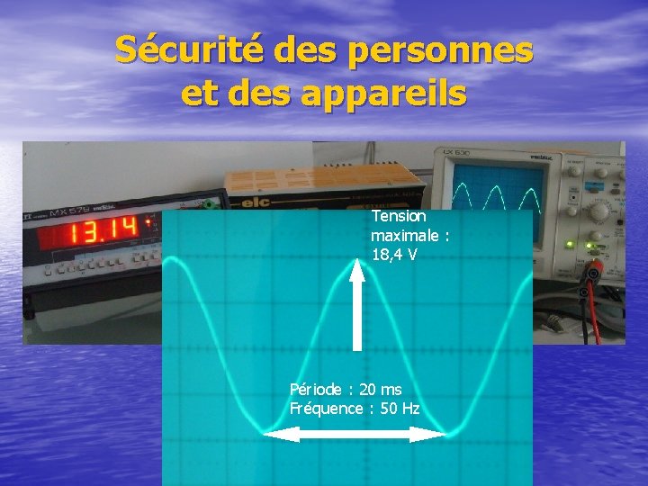 Sécurité des personnes et des appareils Tension maximale : 18, 4 V Période :