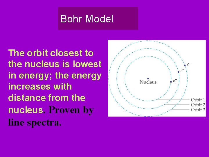 Bohr Model The orbit closest to the nucleus is lowest in energy; the energy