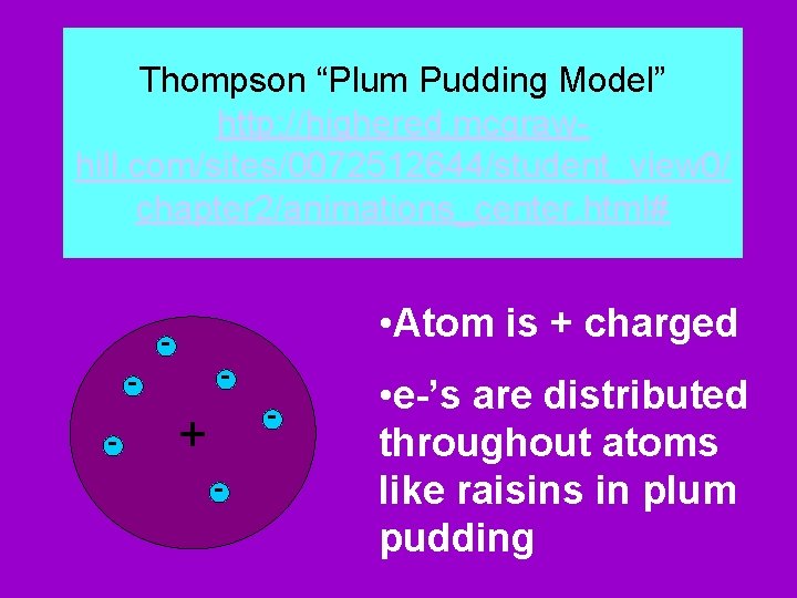 Thompson “Plum Pudding Model” http: //highered. mcgrawhill. com/sites/0072512644/student_view 0/ chapter 2/animations_center. html# • Atom